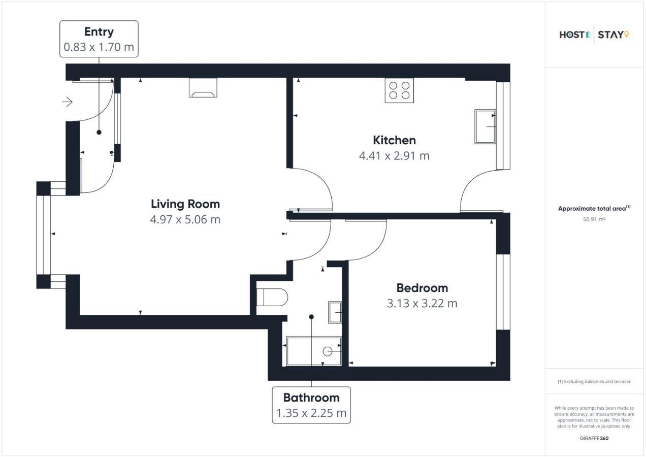 Host & Stay - Pearl Street Saltburn-by-the-Sea Bagian luar foto